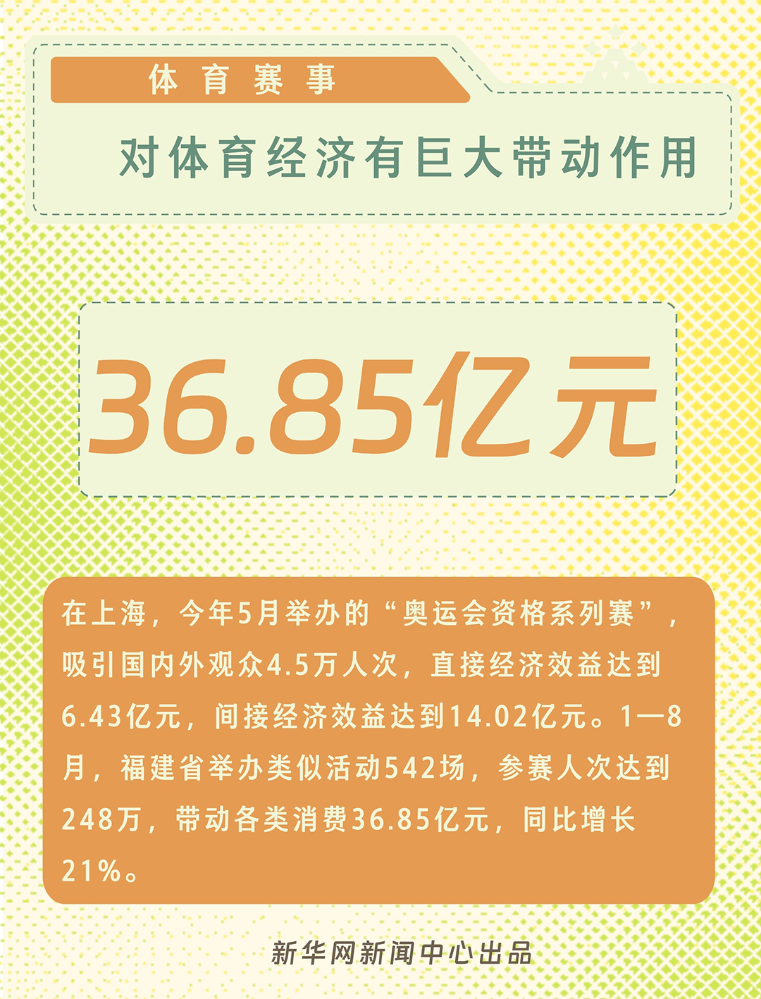 acontent(图5)