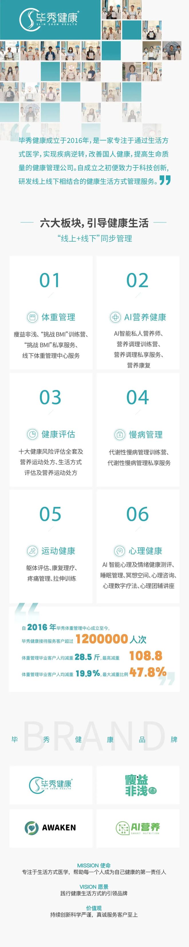 运动不仅能健身还能提升颜值？(图6)