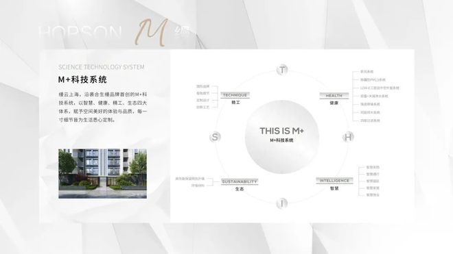【缦云上海】网站缦云上海售楼处得房率房屋面积(图11)