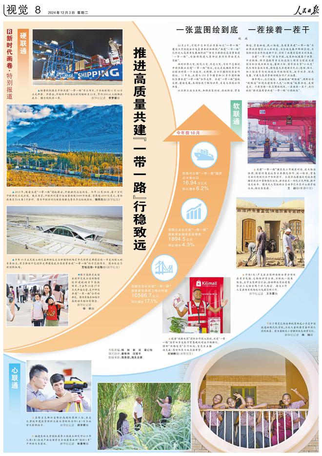 YY易游体育：人民日报上的视觉版·2024年12月份合辑(图2)