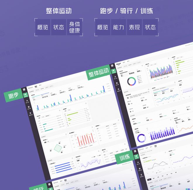 YY易游：让AI做你的健身教练和营养师Keep十年之变“AllinAI”将如何重塑健身行业未来？
