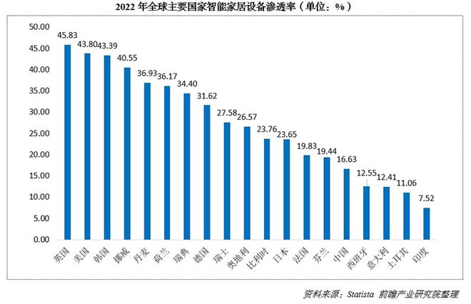 YY易游：“2025第一会”亮出8000亿！又一个引爆中国经济的行业来了(图4)