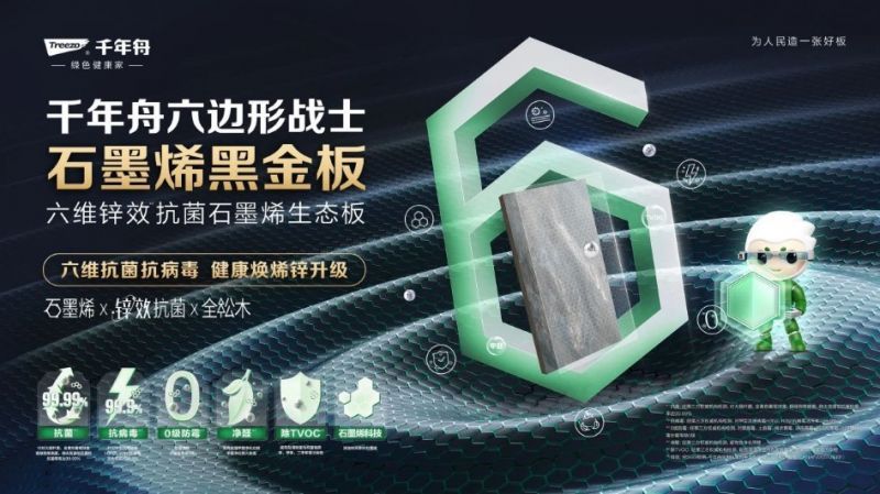 YY易游体育：科技赋能产品创新千年舟引领家居新革命(图4)