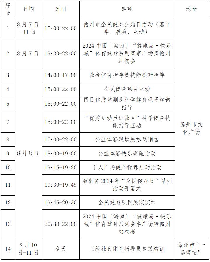 海南省2024年“全民健身日”主会场活动将在儋州文化广场启动(图1)