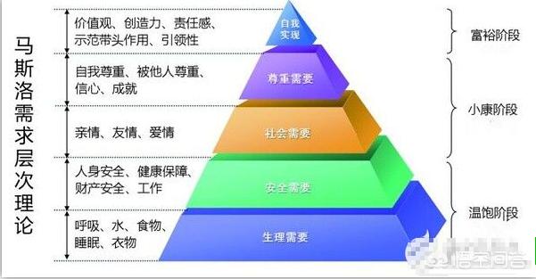 全民健身运动为何这么火？(图5)