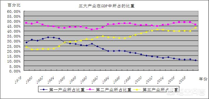 全民健身运动为何这么火？(图7)