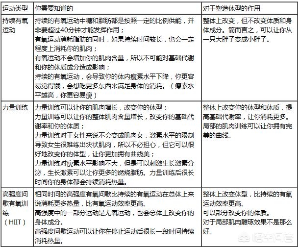 全民健身运动为何这么火？(图9)