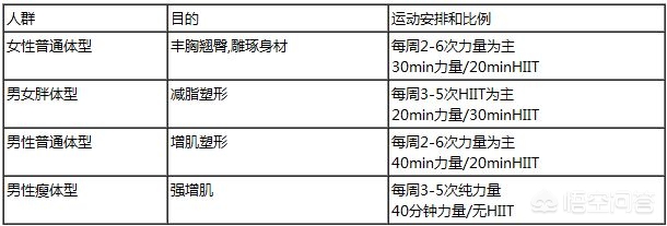 全民健身运动为何这么火？(图10)