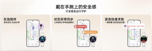 安卓表皇新品：小尺寸智能旗舰OPPOWatchX2Mini(图4)
