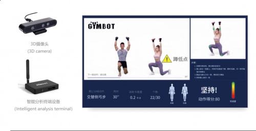 YY易游：硬核健身黑科技GYMBOT解锁居家健身新玩法(图2)
