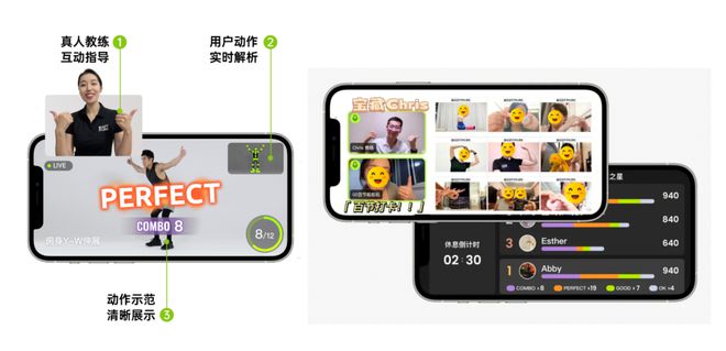 AI健身BodyPark融资数百万美元智能健身20来了