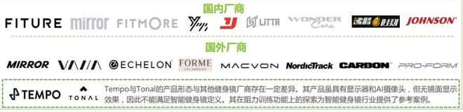 YY易游：820亿背后的迭代更新智能运动健身迈入黄金赛道