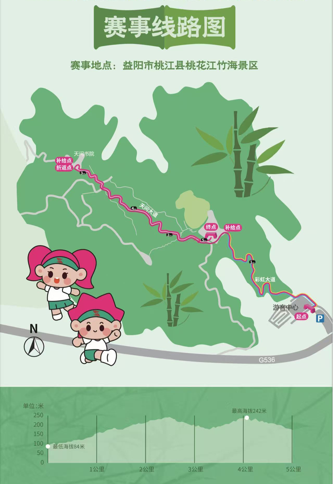 YY易游体育：小脚丫丈量大竹海！快来报名“益阳走娃”父亲节走起(图2)