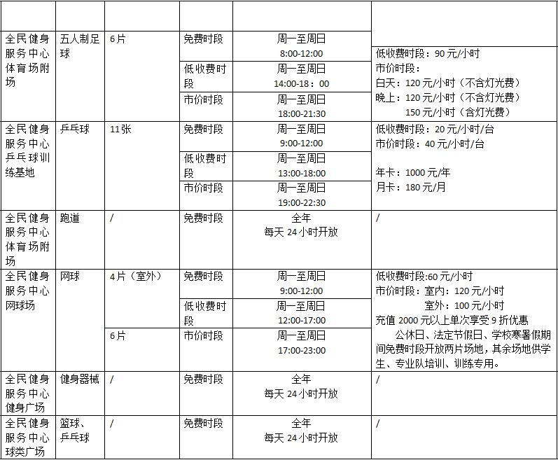 YY易游：株洲市全民健身服务中心4月26日正式上线(图4)