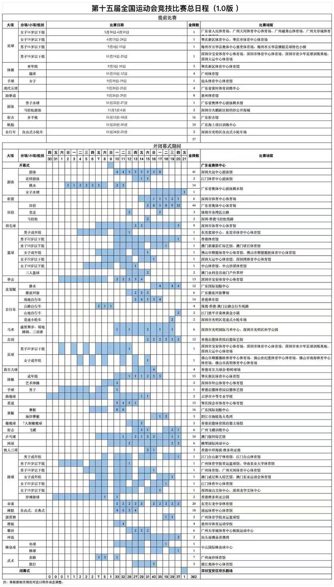 威观宁夏：宁夏打破零奖牌重振“百年体育”招牌敢不敢想？(图3)