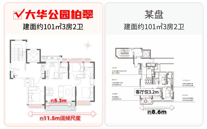 【最新】大华公园柏翠售楼处发布：公园柏翠新房新篇章！(图14)