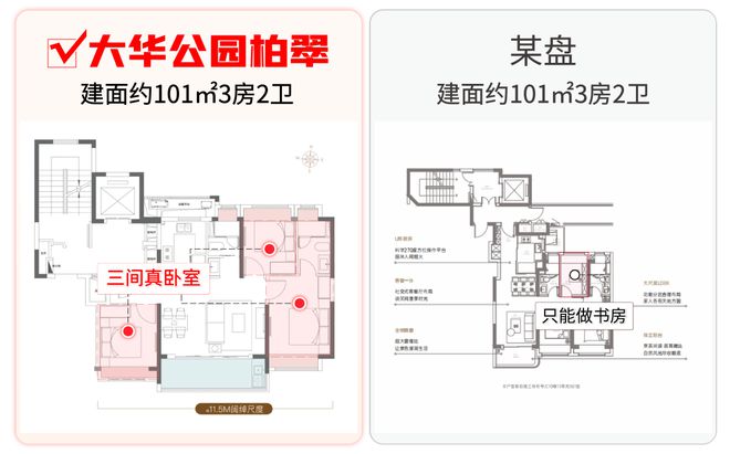 【最新】大华公园柏翠售楼处发布：公园柏翠新房新篇章！(图16)