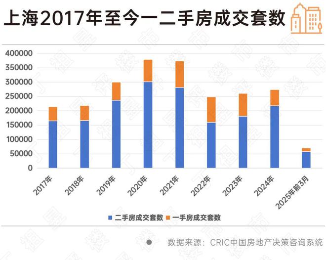 【最新】大华公园柏翠售楼处发布：公园柏翠新房新篇章！(图33)
