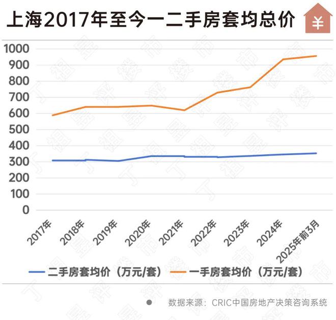 【最新】大华公园柏翠售楼处发布：公园柏翠新房新篇章！(图34)