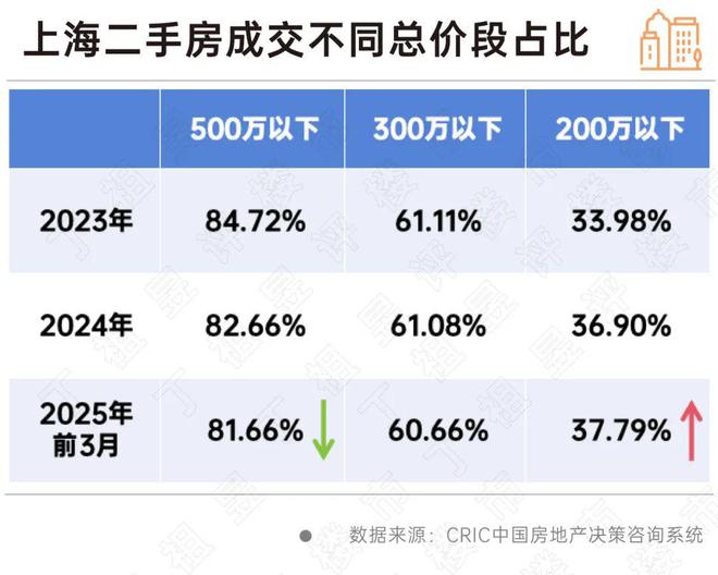 【最新】大华公园柏翠售楼处发布：公园柏翠新房新篇章！(图35)