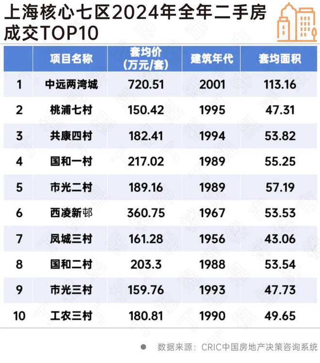 【最新】大华公园柏翠售楼处发布：公园柏翠新房新篇章！(图38)
