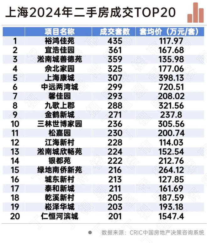 【最新】大华公园柏翠售楼处发布：公园柏翠新房新篇章！(图37)