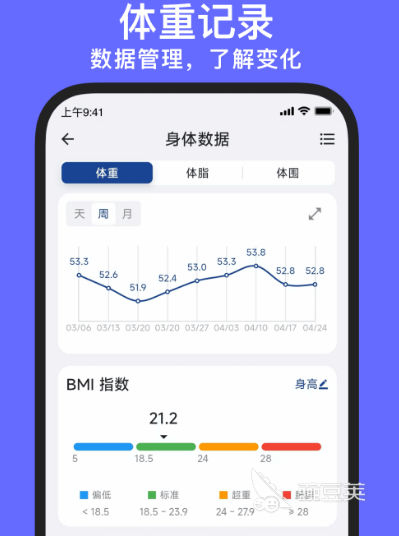 YY易游：免费健身软件有哪些免费健身app大全(图2)