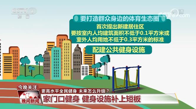 更高水平全民健身未来怎么升级？