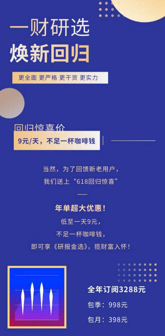 研报金选丨寒冬or机遇？健身场馆缩水13%VS出口狂飙至458亿龙头公司开始通过AI破局了(图1)