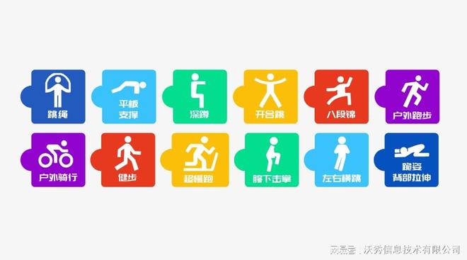 当健身遇见AI：【爱运动】重塑健康管理新范式(图2)
