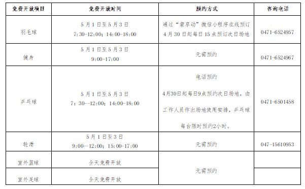 速看！五一内蒙古体育馆免费开放健身别错过！！！(图1)