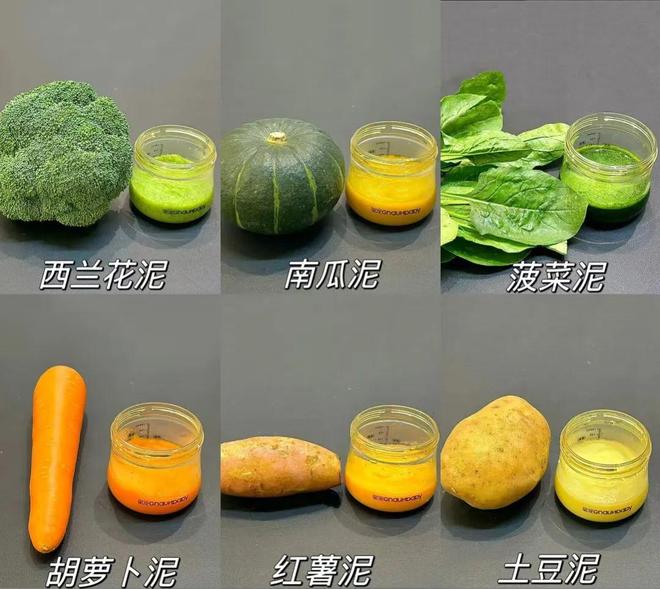 YY易游体育：生活中常用的55个可量化数据指标每个都值得被记住！(图4)