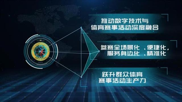 湖南第五届云动会数字赋能全民健身嘉年华(图2)
