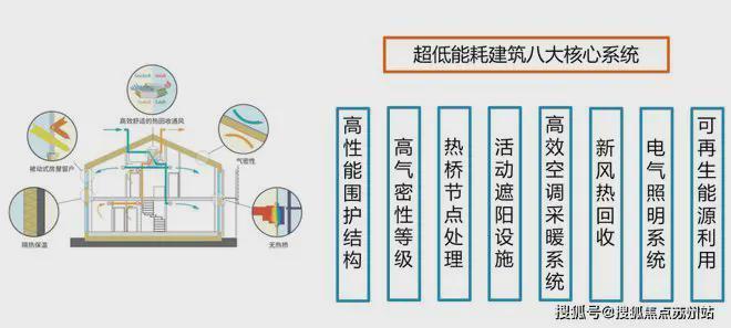 YY易游体育：®中建玖海云天售楼处发布：中建玖海云天高质量引爆市场！(图1)