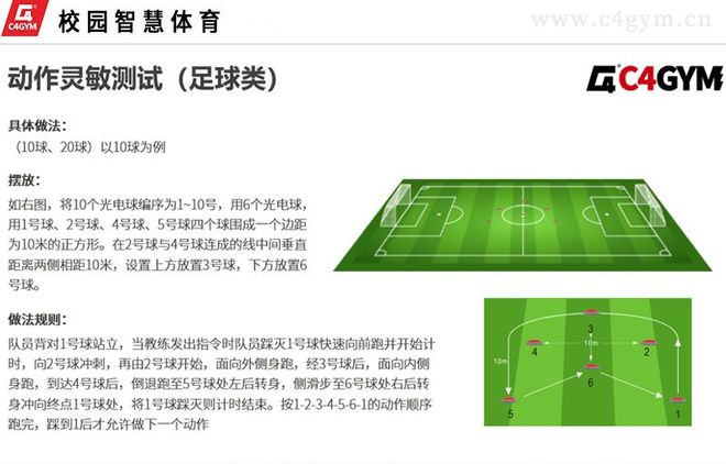 YY易游体育：C4gym智能健身设备-与时俱进体育教学推出智能健身产品(图1)