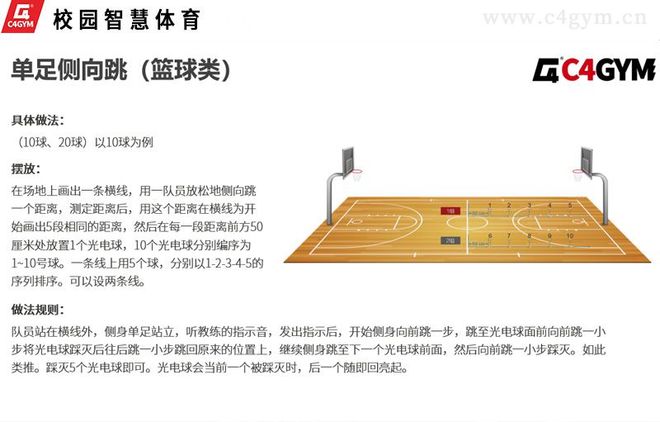 YY易游体育：C4gym智能健身设备-与时俱进体育教学推出智能健身产品(图2)