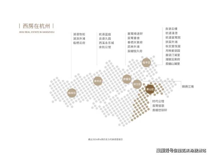 宸樾世际轩(2025宸樾世际轩)楼盘详情-2025杭州最新房价-杭州户型-萧山售楼处欢迎您(图6)