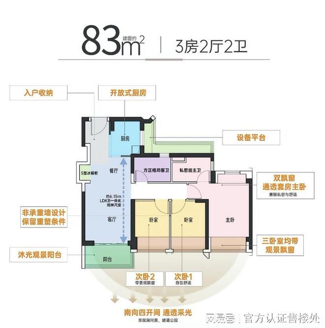 YY易游：直售·底价保障｜金光华溪山禾玺御府无中介费预约享98折(图8)