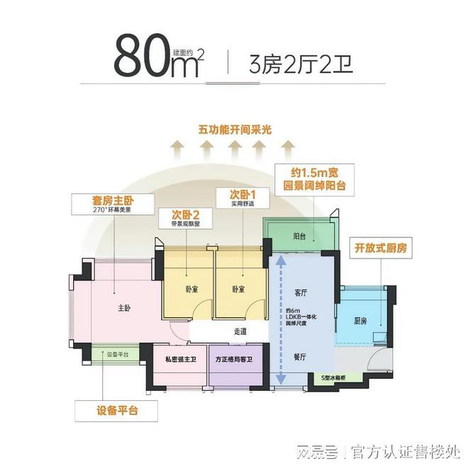 2025龙华金光华溪山禾玺御府(通知)项目介绍内附图文详解(图7)