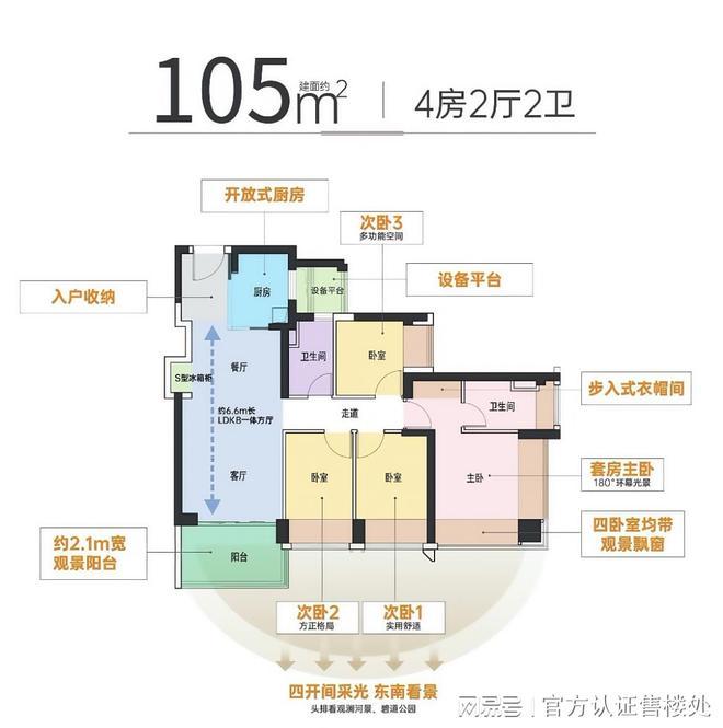 2025龙华金光华溪山禾玺御府(通知)项目介绍内附图文详解(图10)
