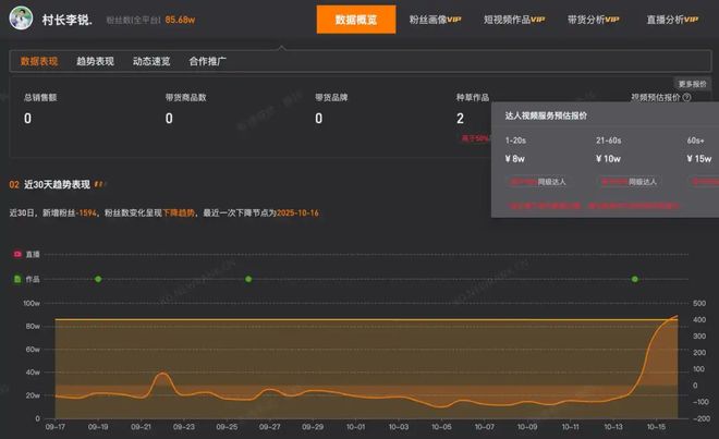 在迪拜拿下12亿订单“国民村长”李锐“闷声干大事”(图4)