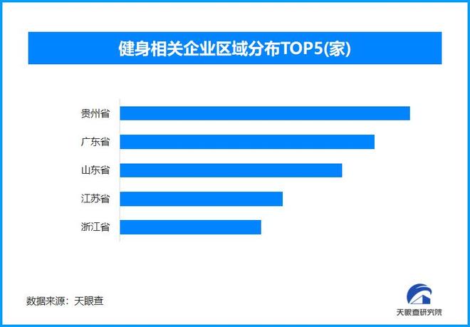 YY易游：天眼新知男性健康产业驶入快车道：百亿赛道如何重构“他经济”新生态(图3)