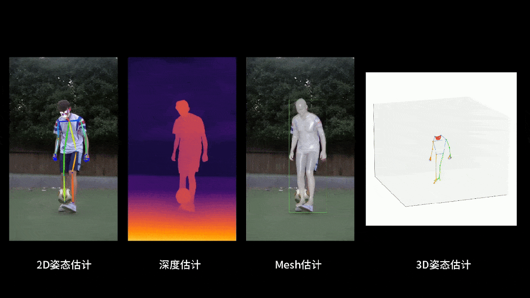 YY易游：世界第一「空间智能」引擎！苹果没做成的95后博士拿下了(图2)