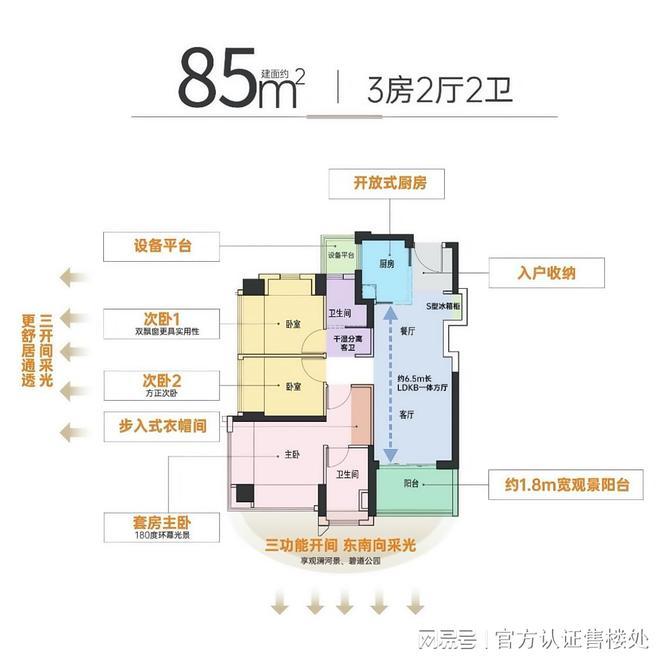 YY易游：◈金光华溪山禾玺御府网站@金光华溪山禾玺售楼处发布：价格(图9)