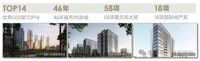 YY易游体育：⚡荣耀登场▷中海观庐府售楼处→中海观庐府发布：合肥房天下(图2)