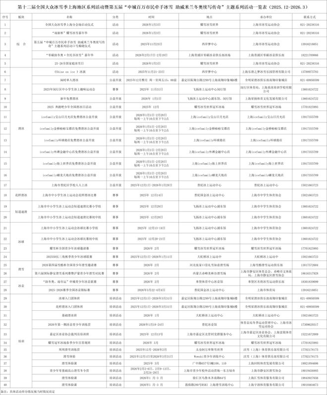 陈芋汐、诸韵颖助力全民冰雪热第十二届全国大众冰雪季上海分会场启动(图5)