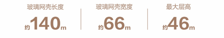 成都【k101广场】售楼处电话(已认证)!项目总价区间丨最新售价丨户型亮点丨项目分析丨优惠详情(图5)