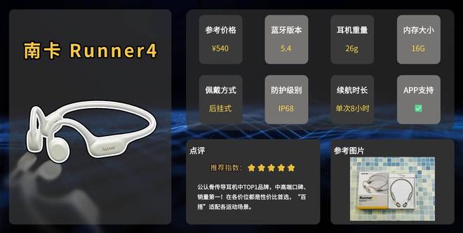 健身党选什么运动耳机好？亲测运动耳机佩戴体验分享(图4)