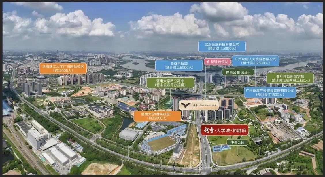 凭什么霸榜番禺商办三冠王？这个爆款商办项目刚上新就被连扫三层！(图7)