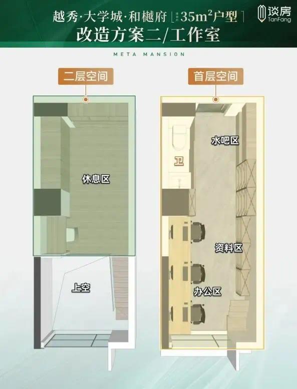 凭什么霸榜番禺商办三冠王？这个爆款商办项目刚上新就被连扫三层！(图5)